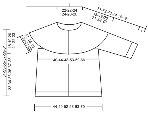 Diagram for DROPS 113-28
