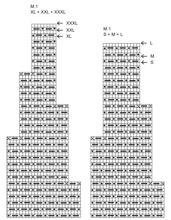 Diagram for DROPS 113-28