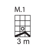 Diagram for DROPS 113-31