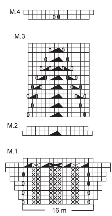 Diagram for DROPS 113-33