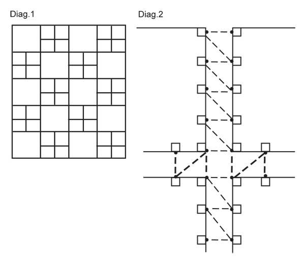 Diagram for DROPS 113-36