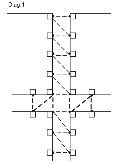 Diagram for DROPS 113-37
