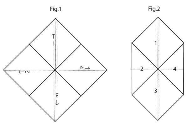 Diagram measurements for DROPS 113-4