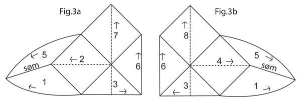 Diagram measurements for DROPS 113-4