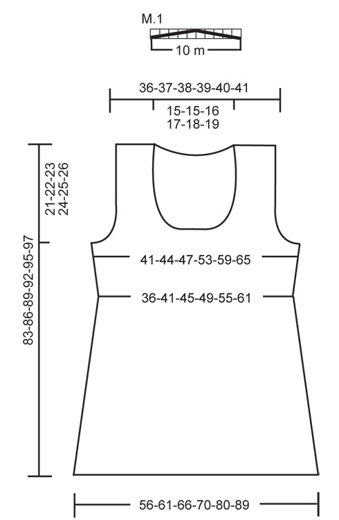Diagram for DROPS 113-6