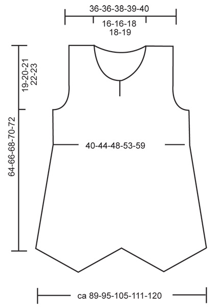 Diagram measurements for DROPS 113-7