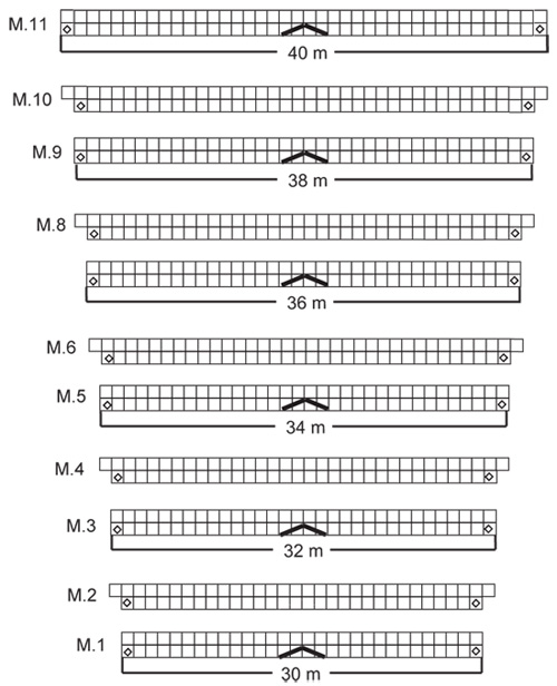 Diagram for DROPS 114-12