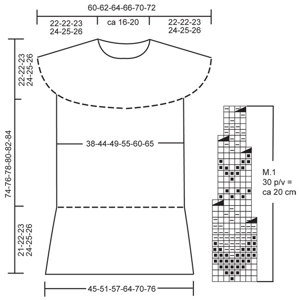 Diagram for DROPS 114-15