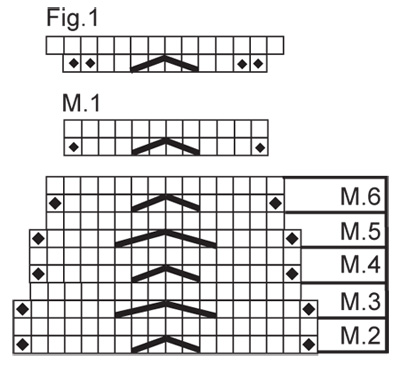 Diagram for DROPS 114-16