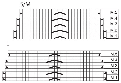 Diagram for DROPS 114-17