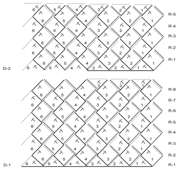 Diagram for DROPS 114-19