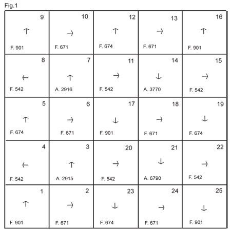 Diagram measurements for DROPS 114-20