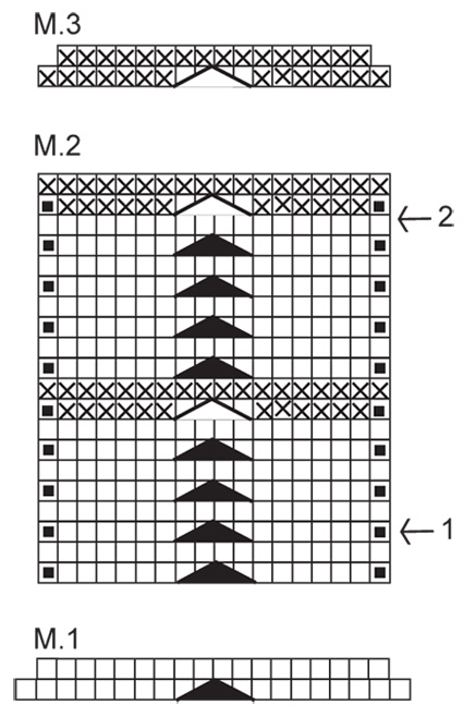 Diagram for DROPS 114-24
