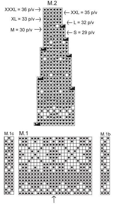 Diagram for DROPS 114-28