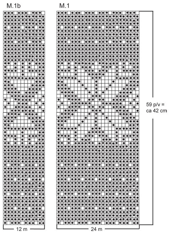 Diagram for DROPS 114-29