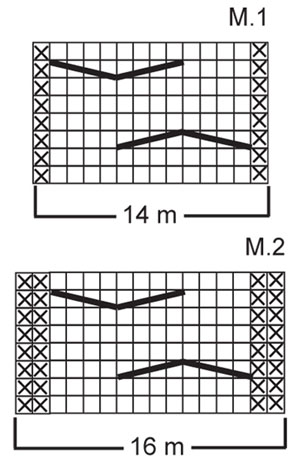 Diagram for DROPS 114-31