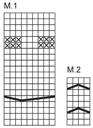 Diagram for DROPS 114-34