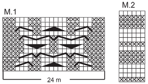 Diagram for DROPS 114-5