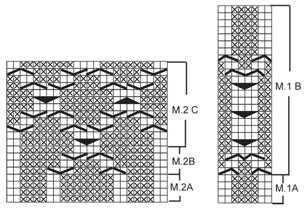 Diagram for DROPS 114-6