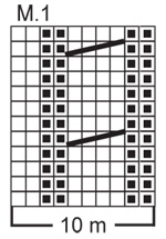 Diagram for DROPS 114-7
