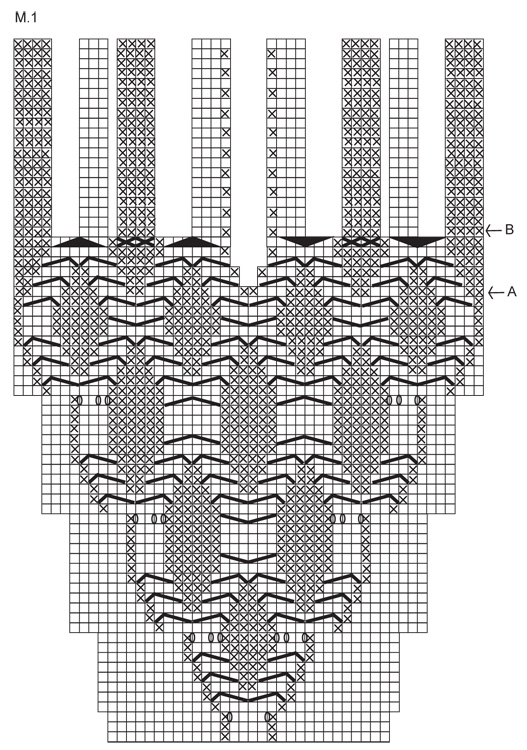 Diagram for DROPS 114-8