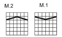Diagram for DROPS 115-1