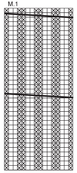 Diagram for DROPS 115-10