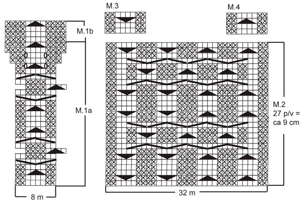 Diagram for DROPS 115-13