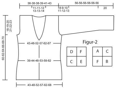 Diagram measurements for DROPS 115-14