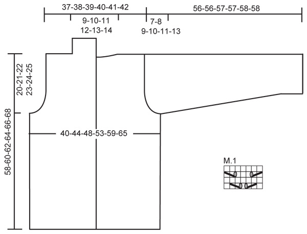 Diagram for DROPS 115-15