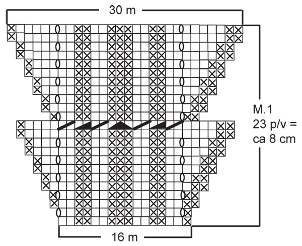 Diagram for DROPS 115-16