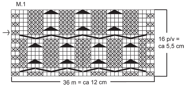 Diagram for DROPS 115-23