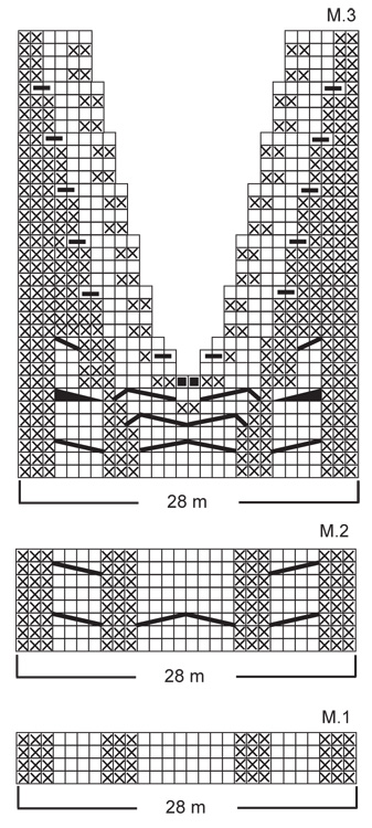 Diagram for DROPS 115-24