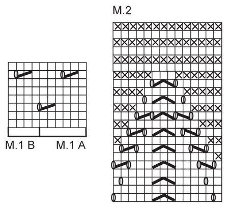 Diagram for DROPS 115-25
