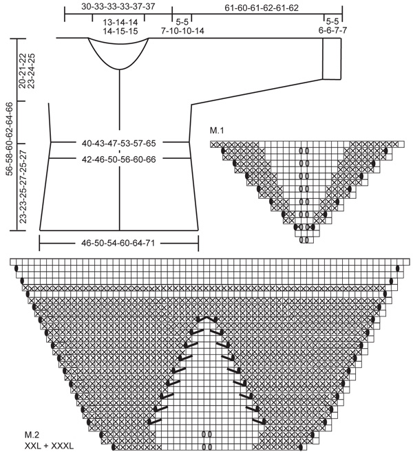 Diagram for DROPS 115-3