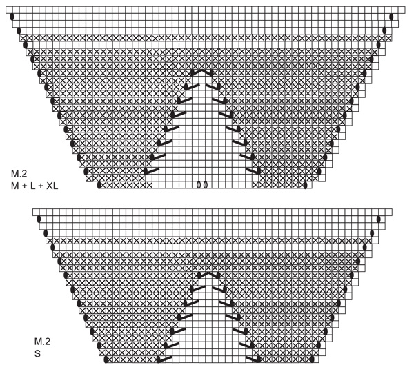 Diagram for DROPS 115-3