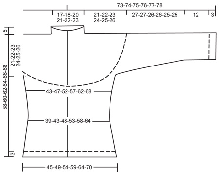 Diagram for DROPS 115-31