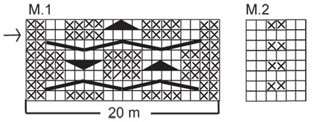 Diagram for DROPS 115-32