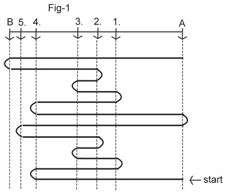 Diagram for DROPS 115-32