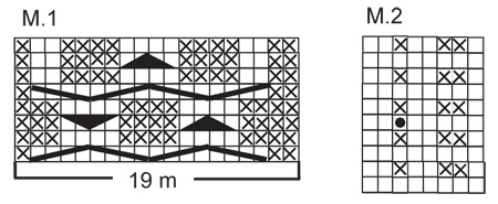 Diagram for DROPS 115-33