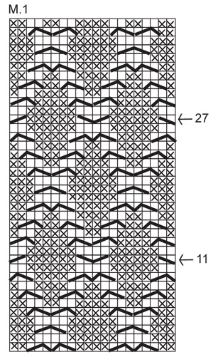 Diagram for DROPS 115-34