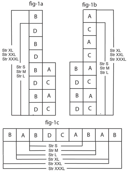 Diagram measurements for DROPS 115-36