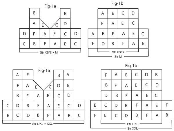 Diagram measurements for DROPS 115-4