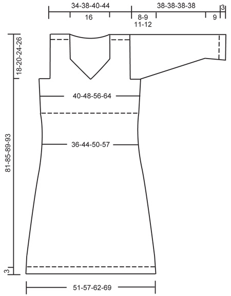 Diagram measurements for DROPS 115-4