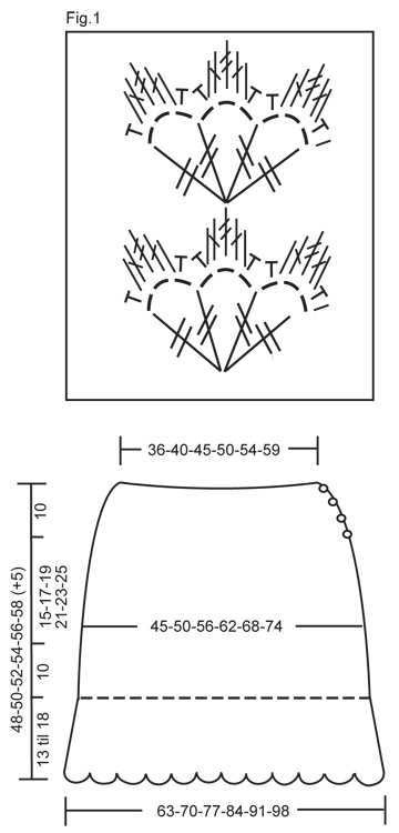 Diagram for DROPS 115-40