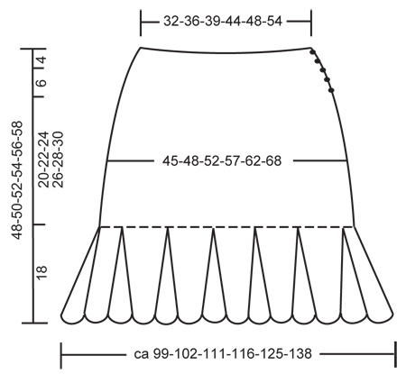 Diagram measurements for DROPS 115-41
