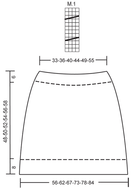 Diagram for DROPS 115-42