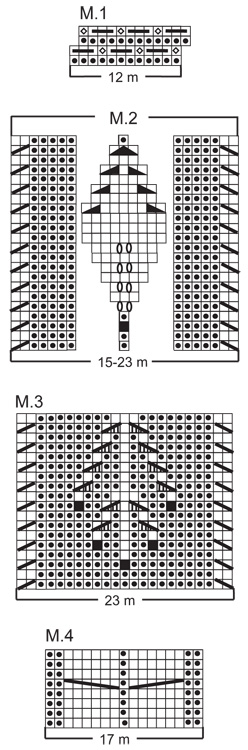 Diagram for DROPS 115-5