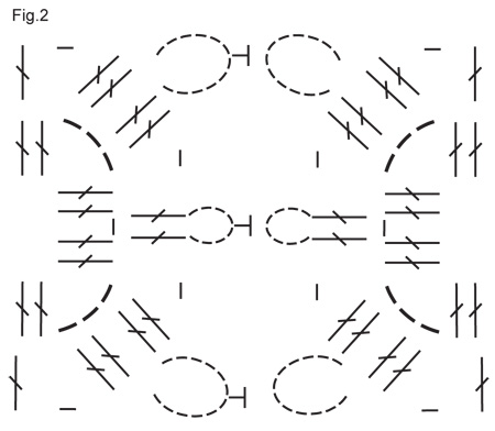 Diagram for DROPS 115-6