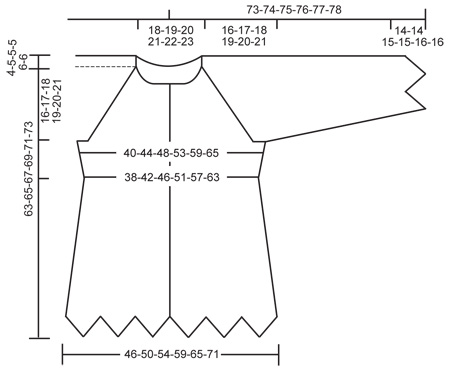 Diagram for DROPS 115-7